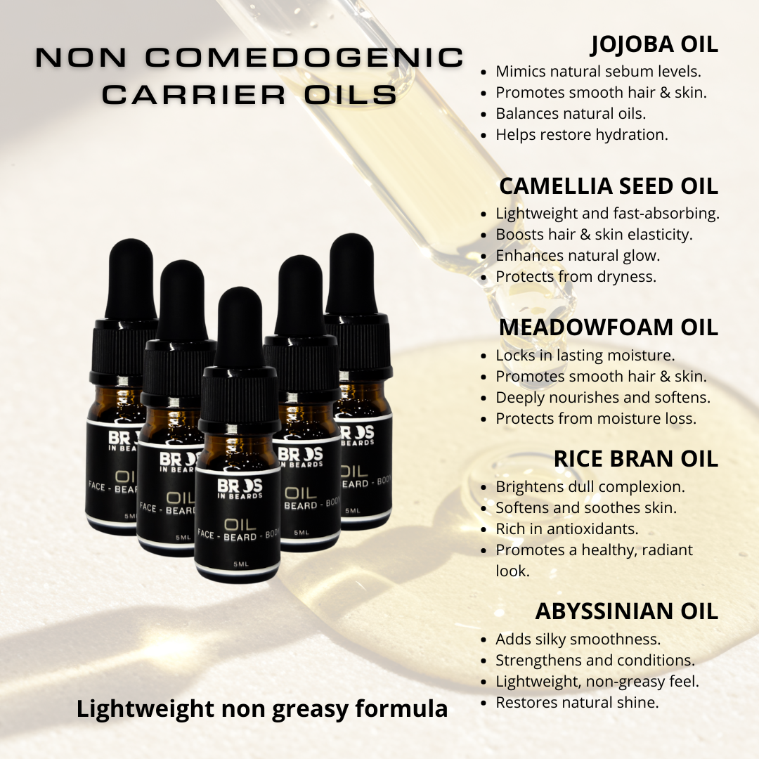 Beard Oil Samples - Bros in Beards