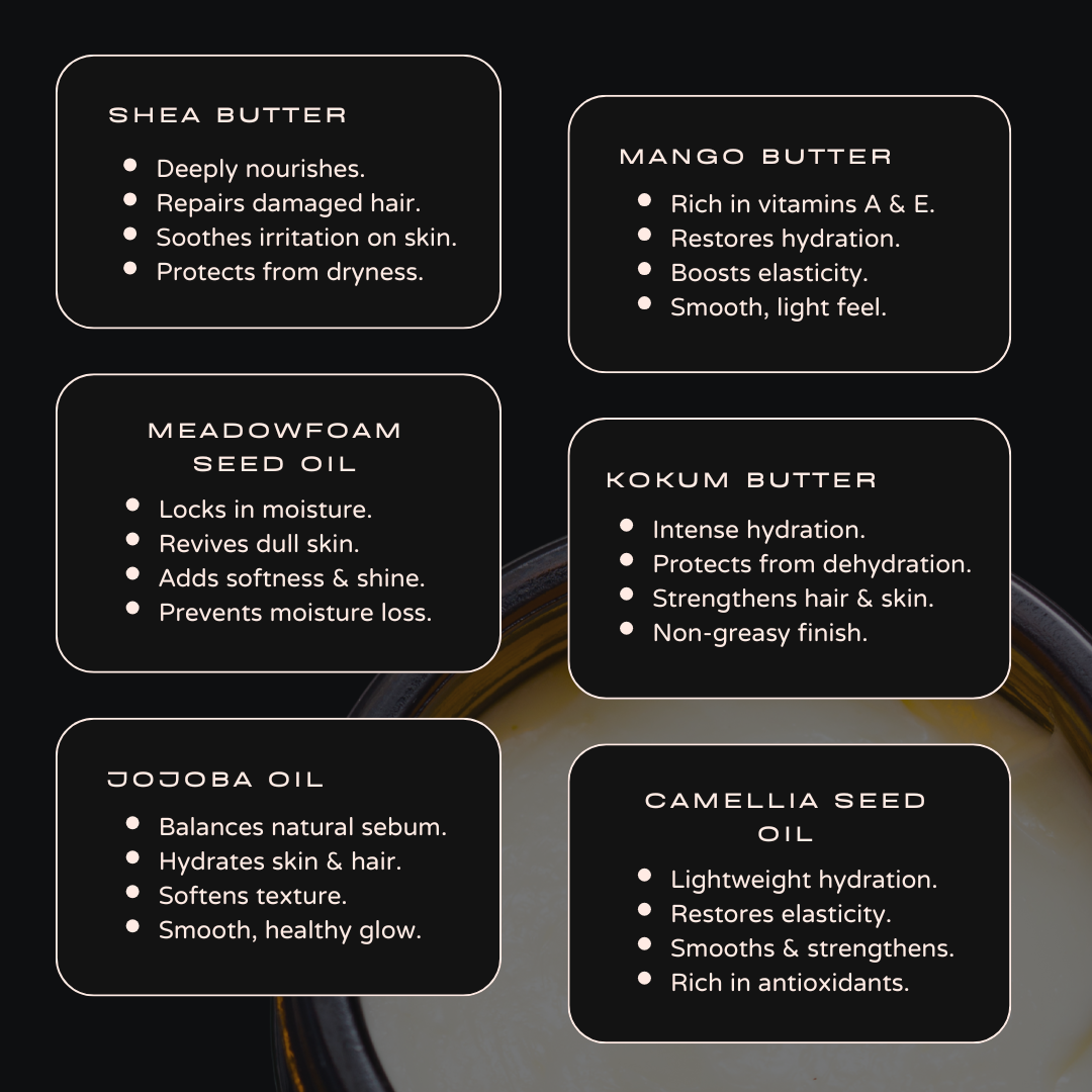 Beard Butter- Bros In Beards