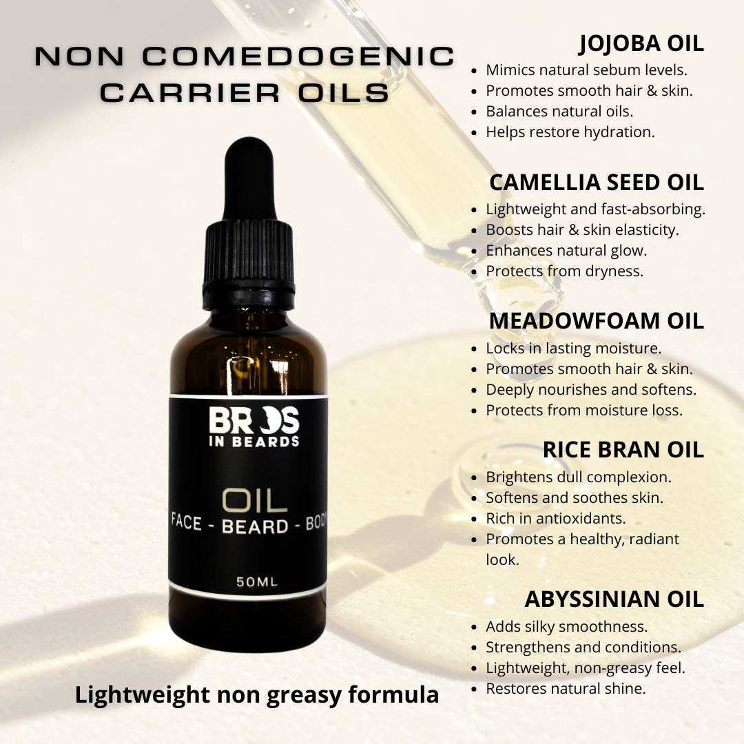 Beard Oil- Bros In Beards