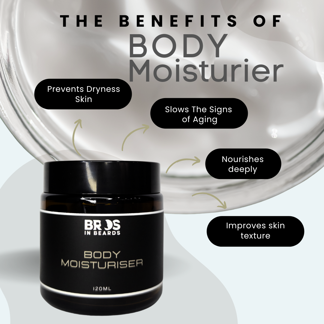Body Moisturiser - Bros In Beards
